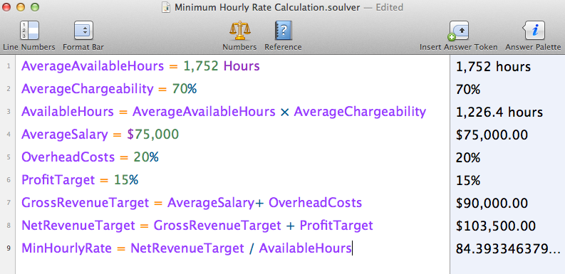 Вычисление минимальной стоимости часа